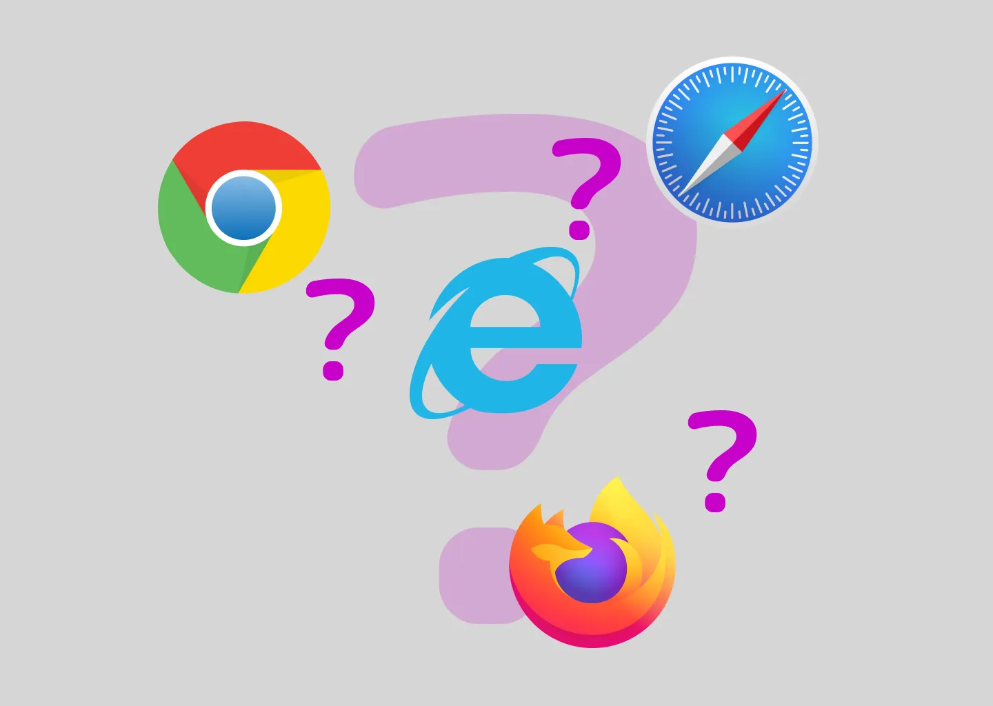 Browser icons and question marks